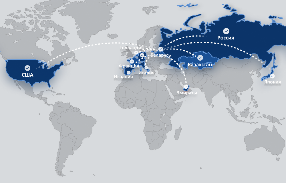 Новая страна закупок